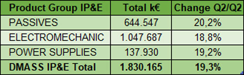 PG IPE 26Q2